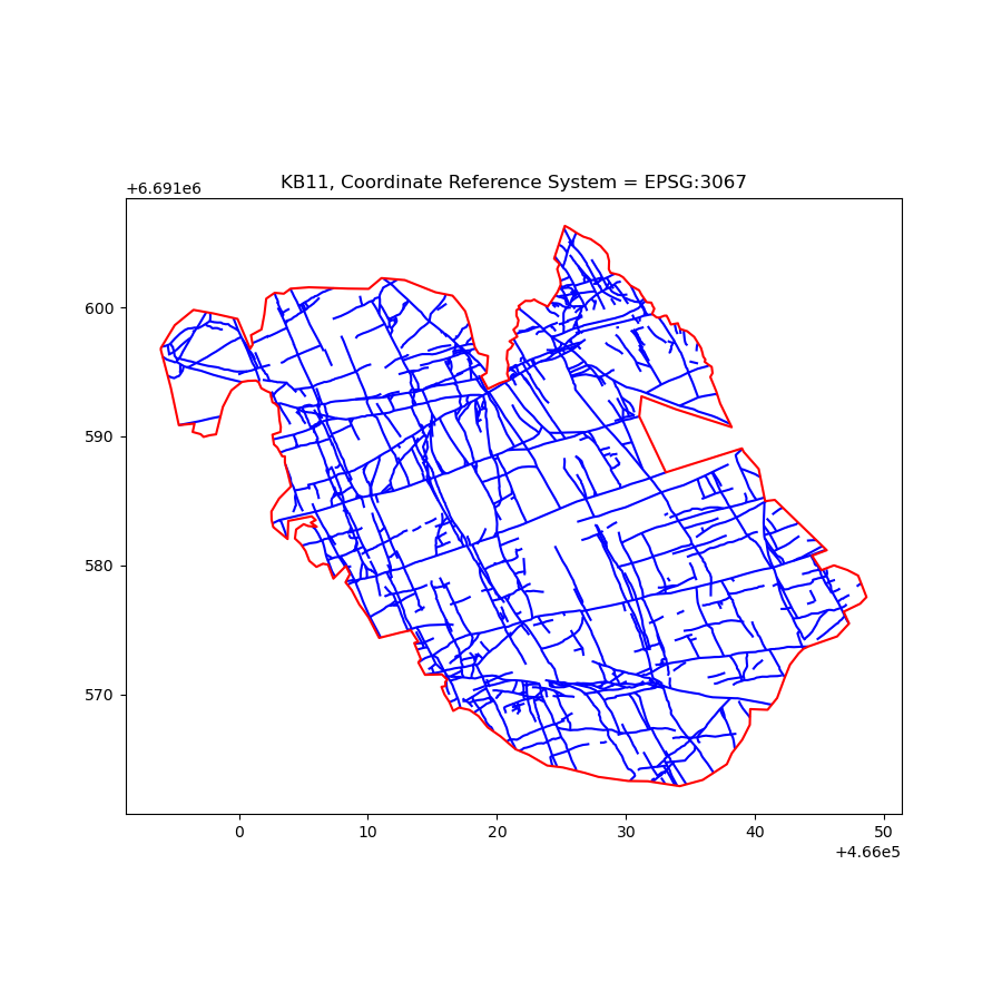 KB11, Coordinate Reference System = EPSG:3067